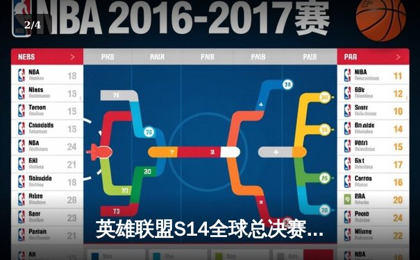 英雄联盟S14全球总决赛：T1鏖战五局力克GEN，Faker传奇再续挺进决赛 - 2